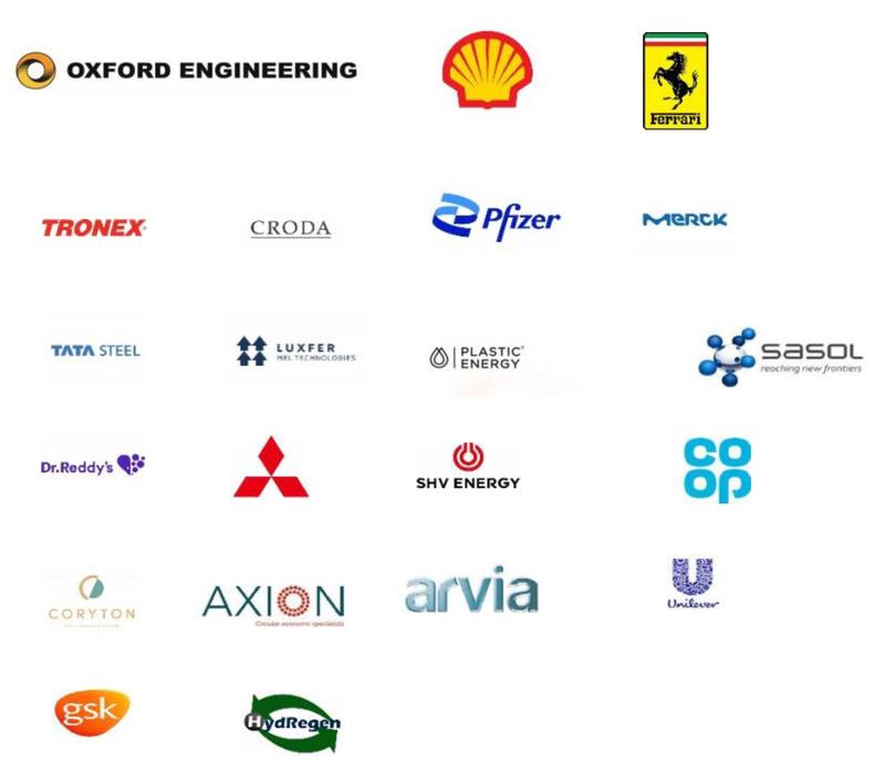 Industrial involvement hubprojectsweb logos of companies with industrial involvement in cat hub